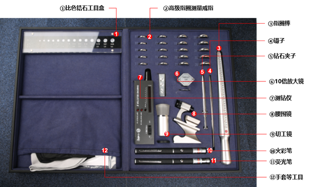 珠宝商平台“定制专属工具魔盒”助力钻石极速定制新模式！