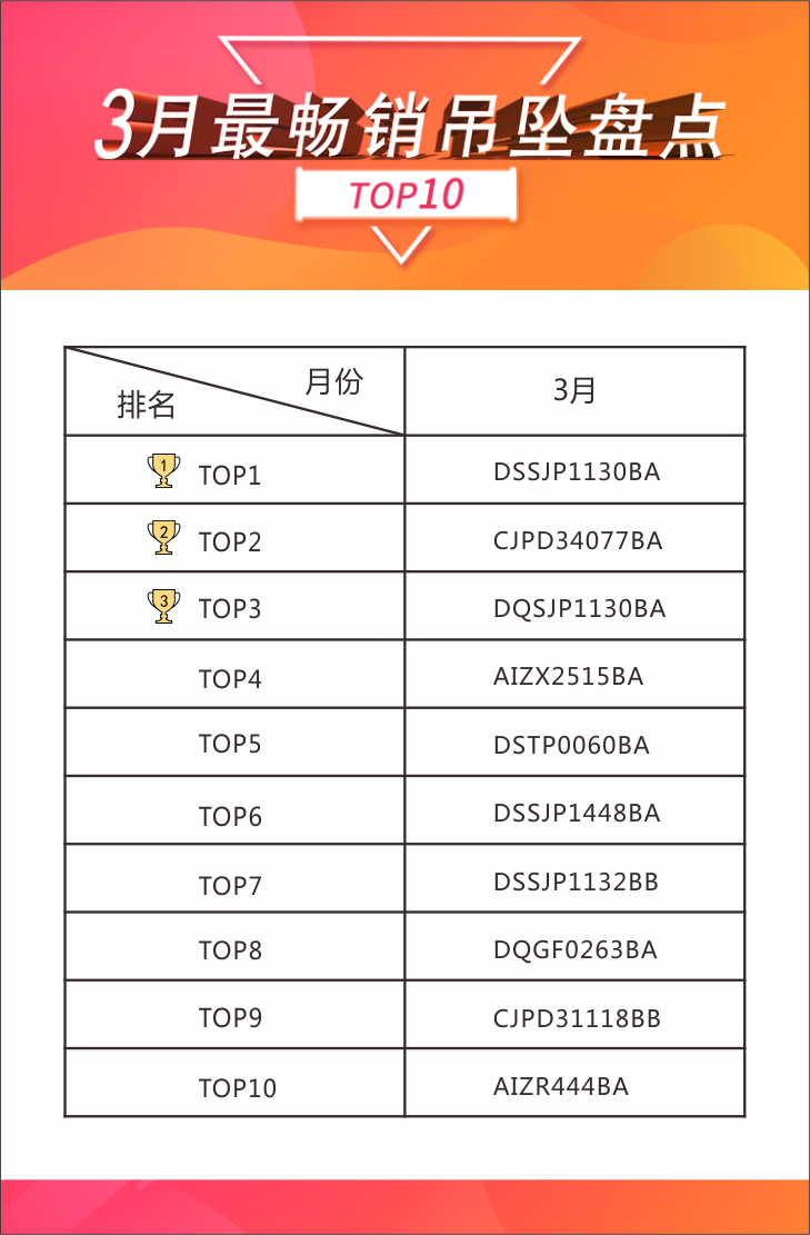 吊坠款式 吊坠款式