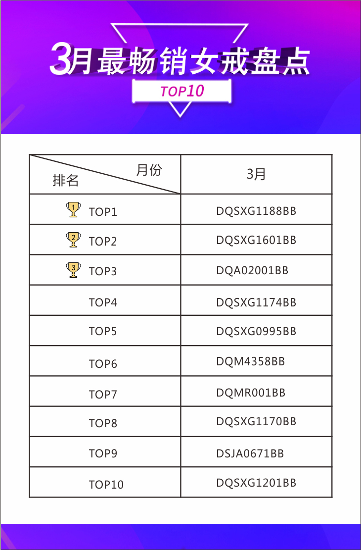 找托女戒 找托女戒